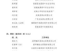 上海品茶工作室海选名单查询【上海品茶工作室海选名单查询电话】